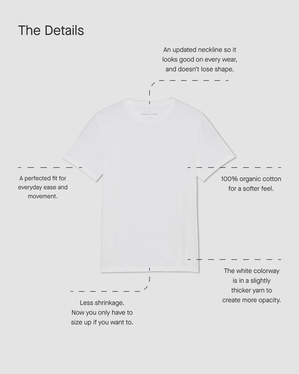 The Essential Organic Crew | Deep Navy - Image 4